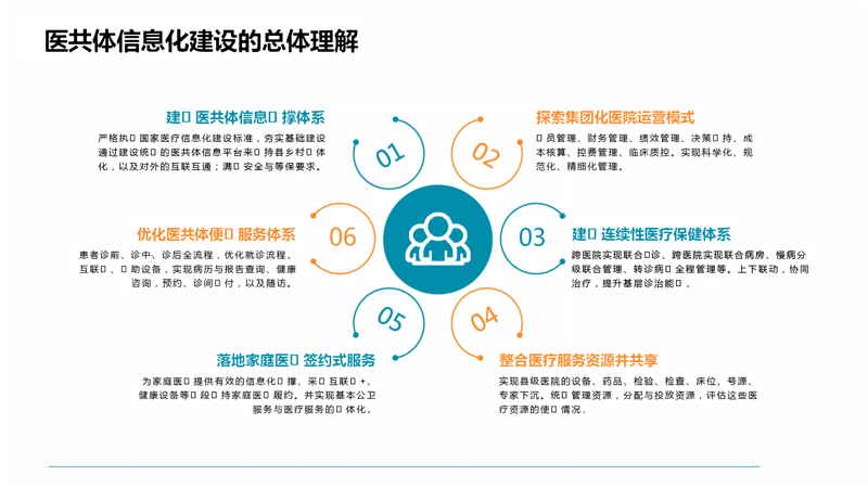 建设专属网站，助力企业驶向成功航程
